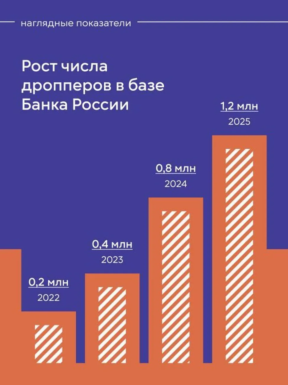 0c79ef307f31c0b3e8f03682d8266d01